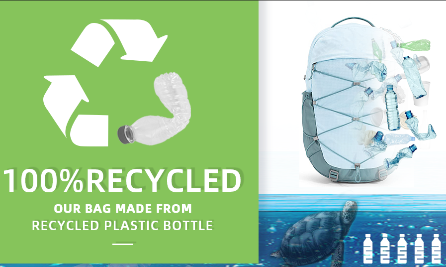 Eco friendly bag manufacturer